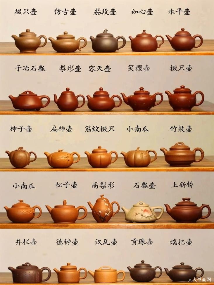 100种壶型，教你如何认识这100种壶