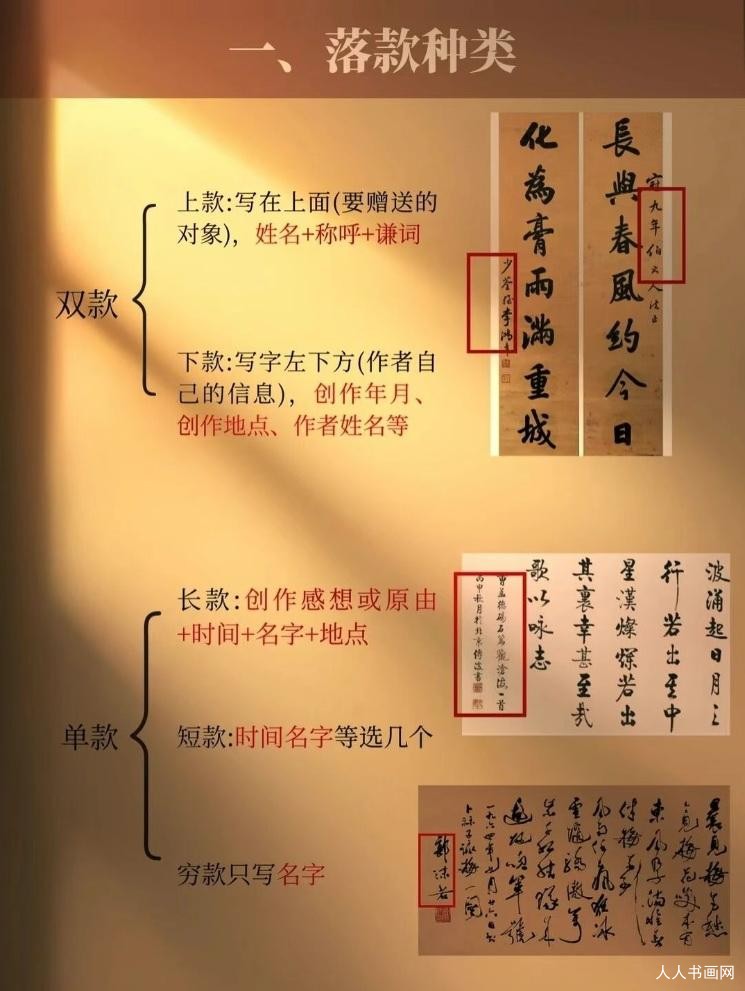 最全最完整的书法落款知识，书法创作必备！